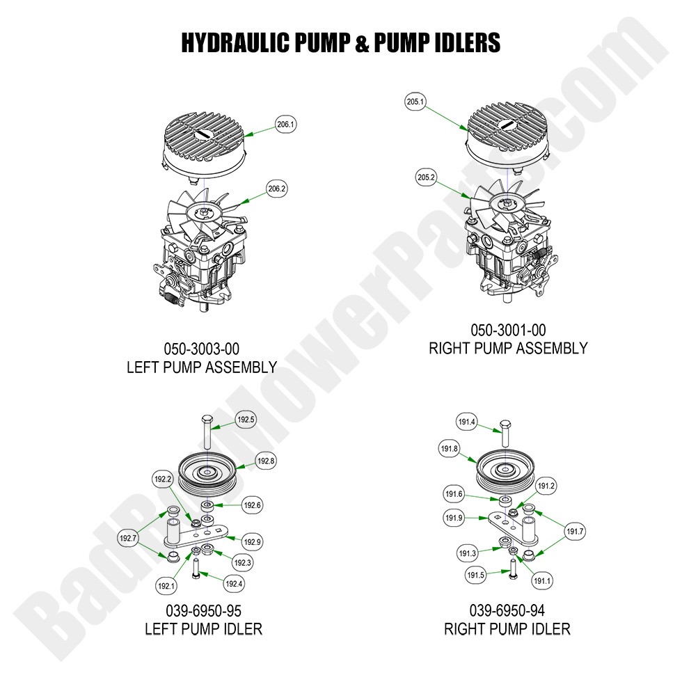 2023 Renegade - Diesel Hydraulic Pump & Idlers